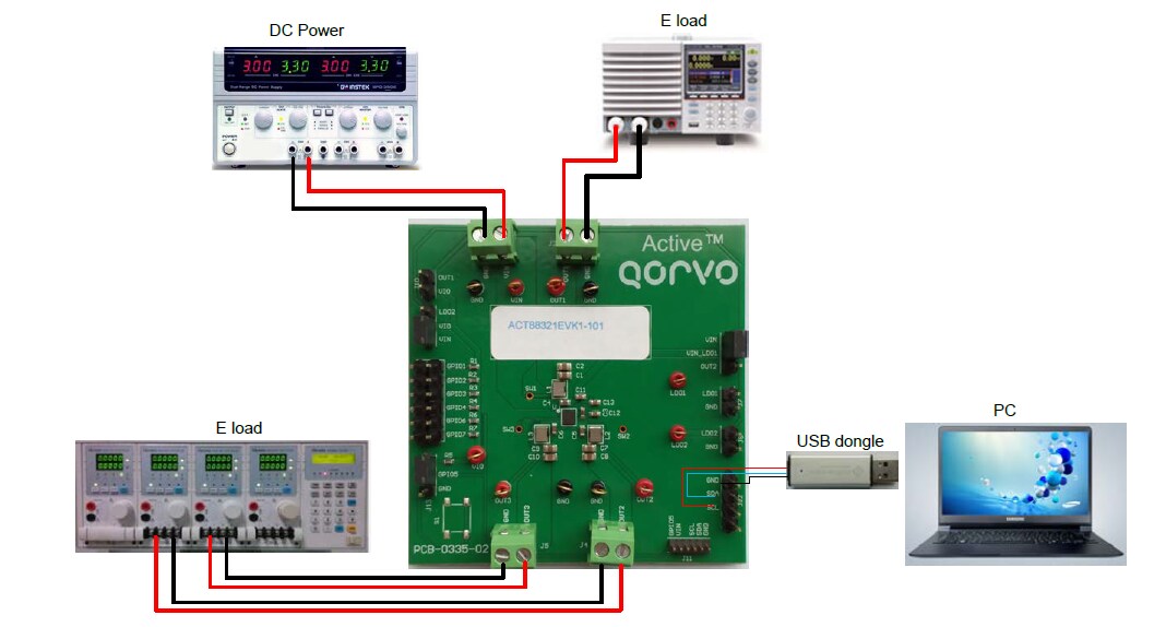 Application Circuit Diagram - Qorvo ACT88321EVK1-101 Evaluation Kit