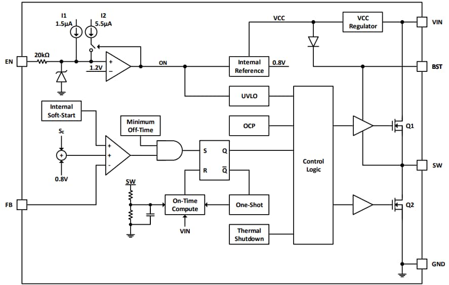Block Diagram - Diodes Incorporated AP62200 Synchronous Buck Converter