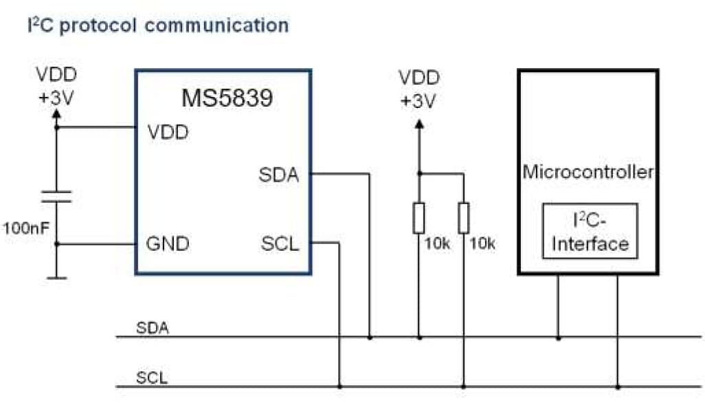 Application Circuit Diagram - TE Connectivity MS5839-02BA Digital Pressure & Temperature Sensors