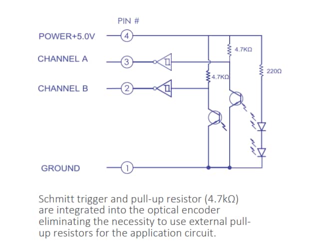 Application Circuit Diagram - CTS Electronic Components 292 20mm Optical Ring Encoders