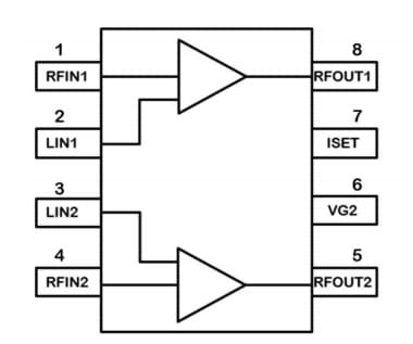 Block Diagram - Qorvo QPL883x CATV Amplifiers