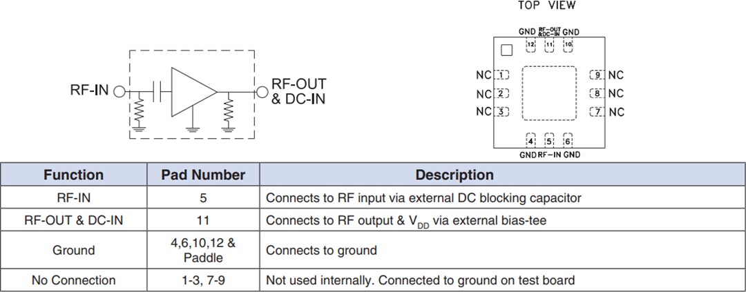 Schematic - Mini-Circuits AVA-183P+ Monolithic Amplifier