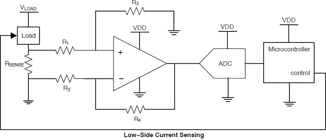 Application Circuit Diagram - onsemi NCx21871, NCx21872, & NCx21874 Zero-Drift Op Amps
