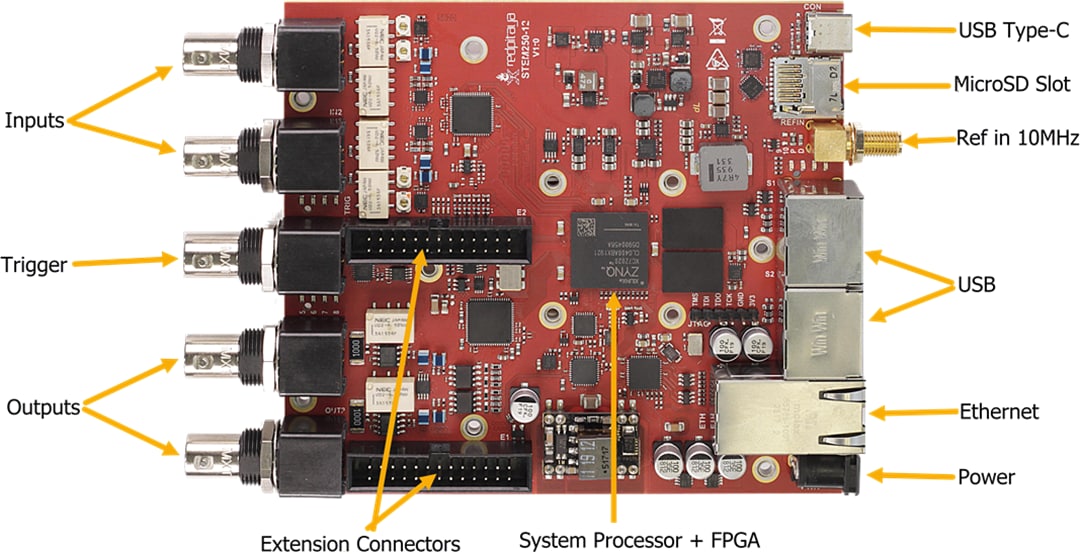 Location Circuit - Red Pitaya SIGNALlab 250-12