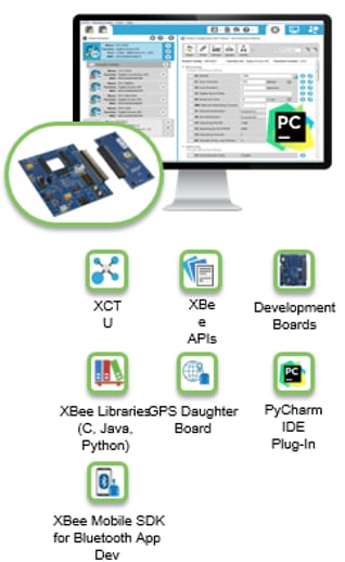 Digi XBee® Tools
