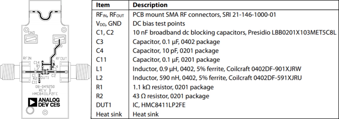 Mechanical Drawing - Analog Devices Inc. EVAL-HMC8411 Evaluation Board