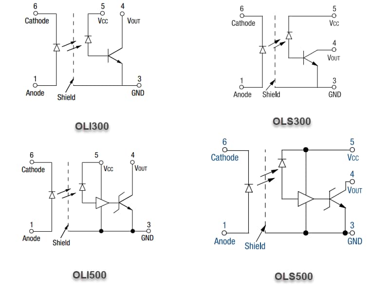 Block Diagram - Skyworks Solutions Inc. High-Speed Optocouplers