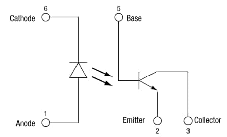 Block Diagram - Skyworks Solutions Inc. OLI100 Miniature Phototransistor Optocoupler