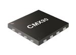 CML Micro CMX90A004 2W 860MHz to 960MHz Power Amplifiers