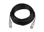 EverPro Technologies HDMI 2.0 Active Optical Cable
