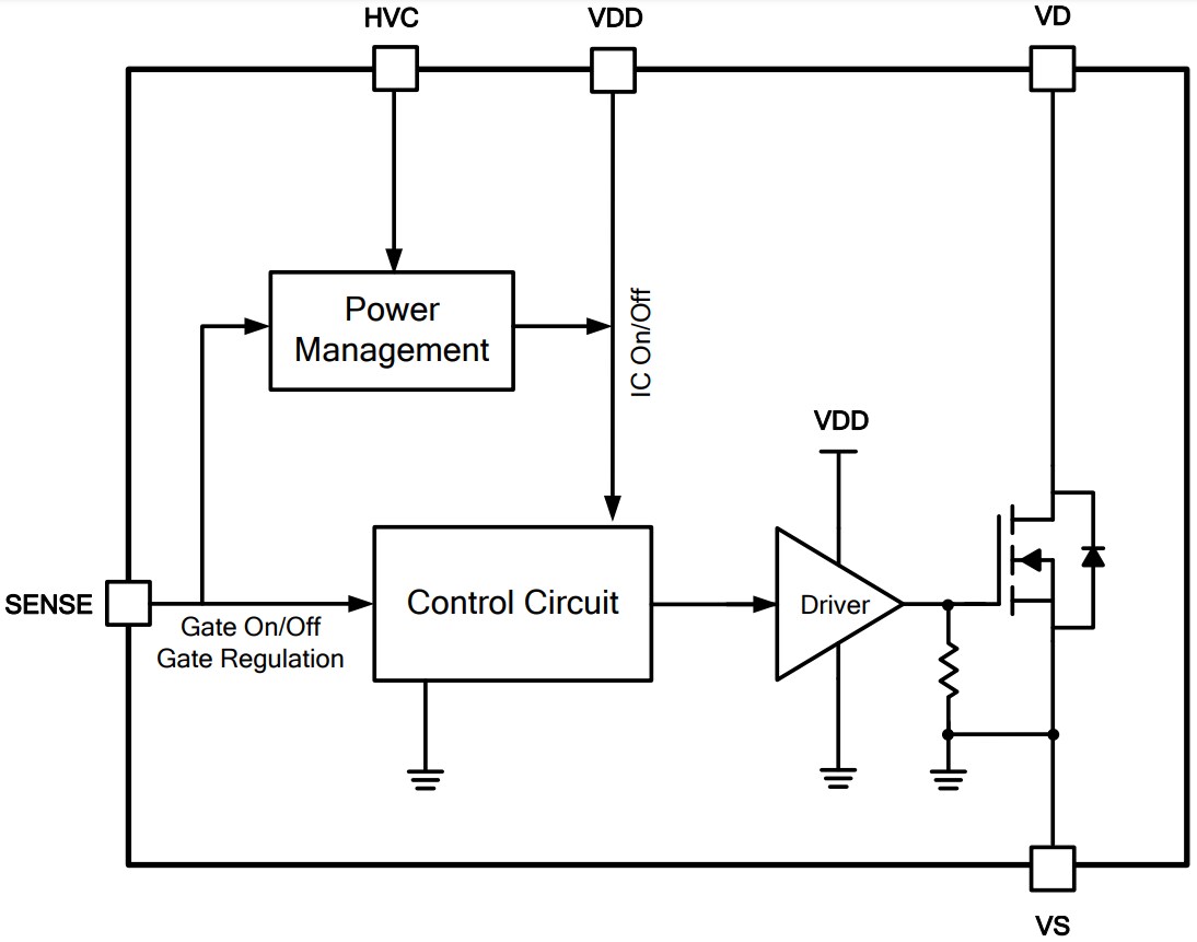 Block Diagram - Monolithic Power Systems (MPS) MP6972 CCM/DCM Flyback Ideal Diodes