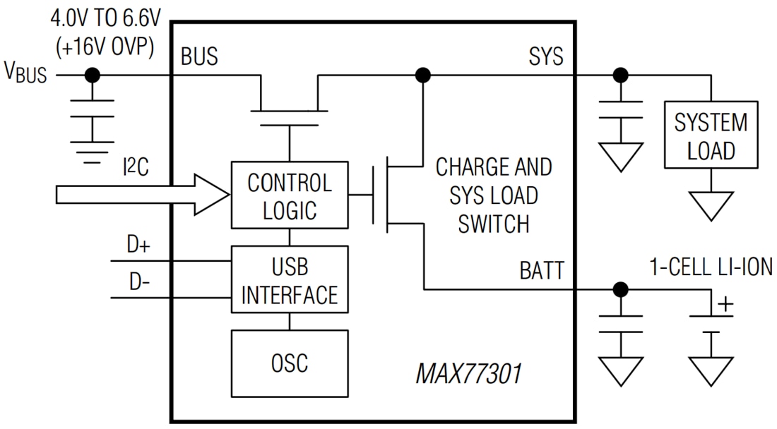 Application Circuit Diagram - Analog Devices / Maxim Integrated MAX77301 Lithium-ion Linear Battery Charger