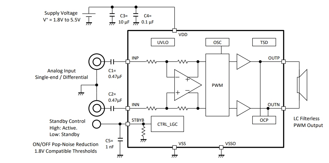 Application Circuit Diagram - Nisshinbo NJU8759A Filterless Class-D Amplifier