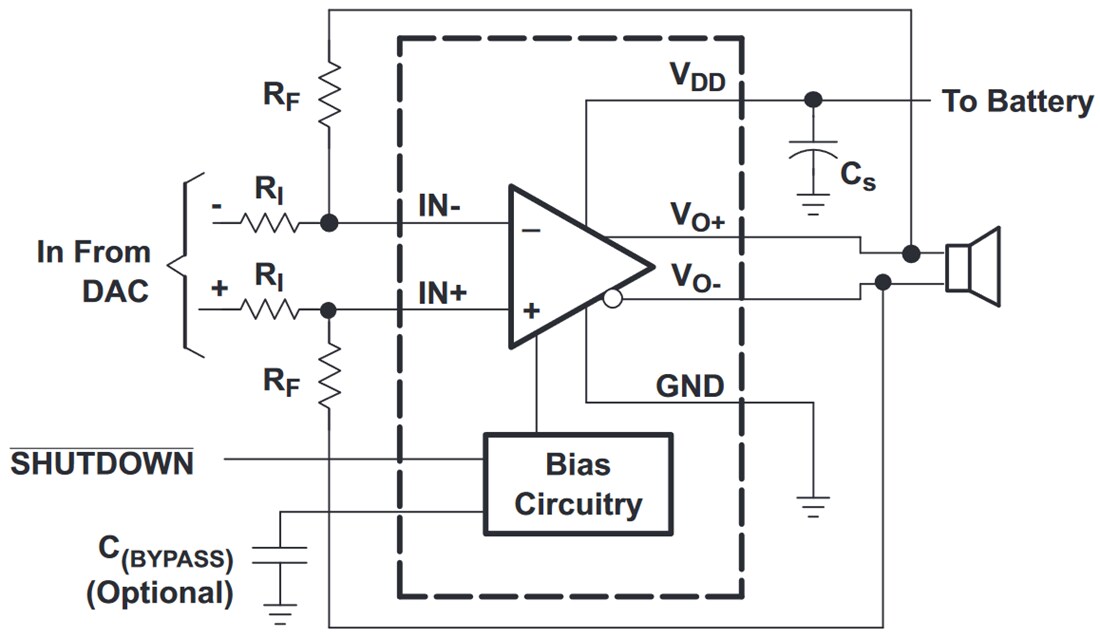 Application Circuit Diagram - Texas Instruments TPA6203A1 1.25W Mono Fully Differential Amplifier