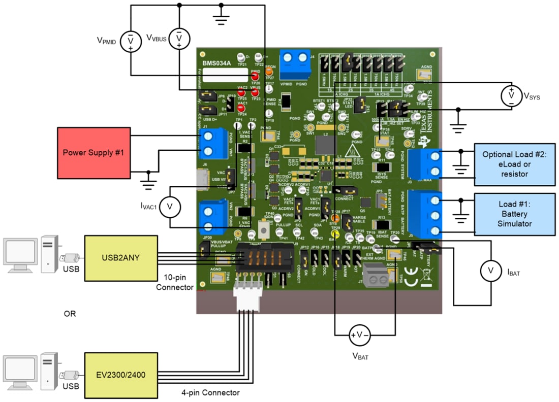 Mechanical Drawing - Texas Instruments bq25672EVM Charger Evaluation Module (EVM)