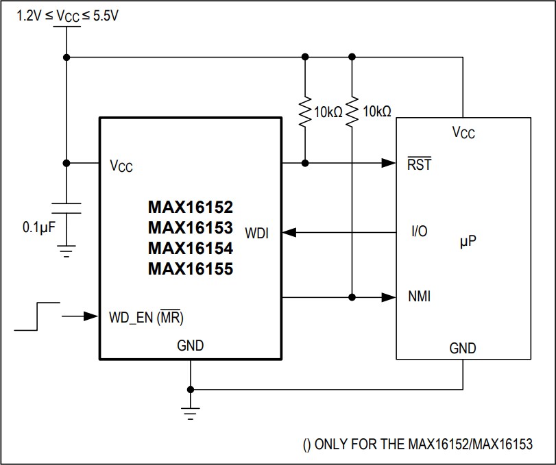 Analog Devices / Maxim Integrated NanoPower Supervisory & Watchdog Timer