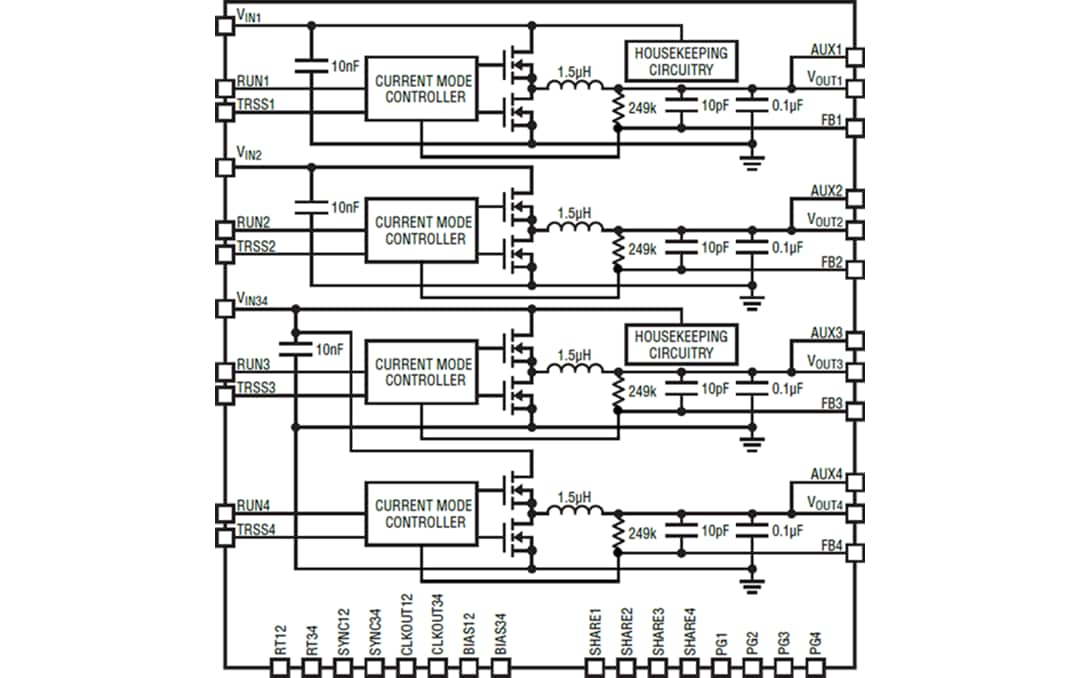 Block Diagram - Analog Devices Inc. LTM8060 Silent Switcher® μModule® Regulator