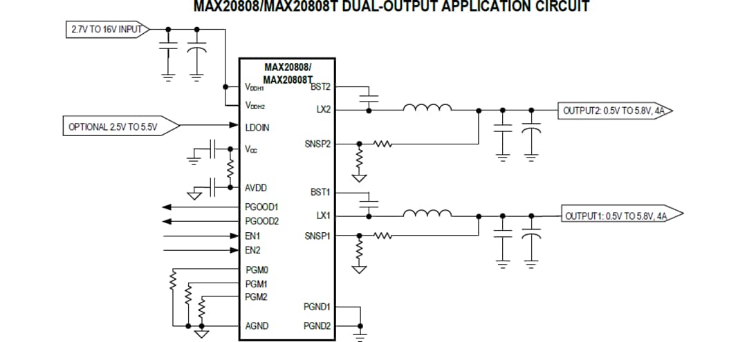 Application Circuit Diagram - Analog Devices / Maxim Integrated MAX20808 Dual-Output Step-Down Switching Regulator