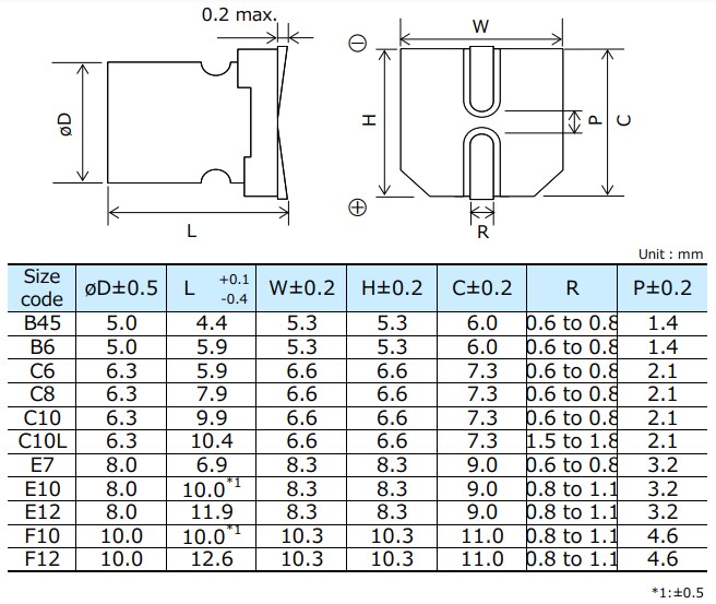 Mechanical Drawing - Panasonic Electronic Components SVPG OS-CON Solid Aluminum Capacitors