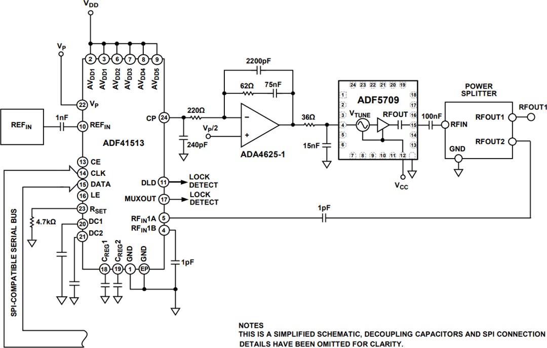 Application Circuit Diagram - Analog Devices Inc. ADF5709 Wideband MMIC VCO