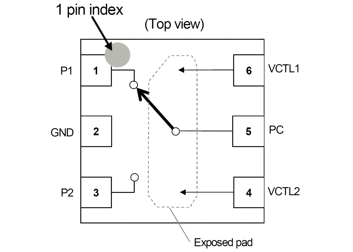 Block Diagram - Nisshinbo NJG1801BKGC-A Ultra-Wideband SPDT RF-Switch
