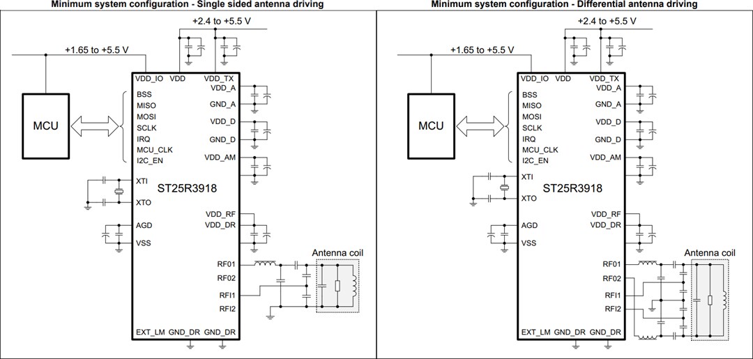 Application Circuit Diagram - STMicroelectronics ST25R3918 Multi-Purpose NFC Transceiver