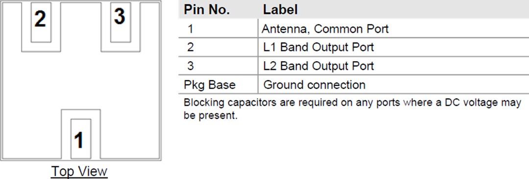 Mechanical Drawing - Qorvo QPQ1063 L1/L2 Low Loss GPS SAW Diplexer