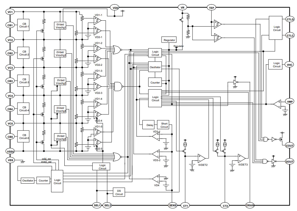Block Diagram - Nisshinbo R5436 Battery Protection ICs