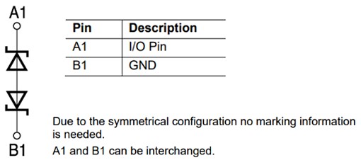 EPCOS / TDK Slim-Line Transient Voltage Suppressor Diodes