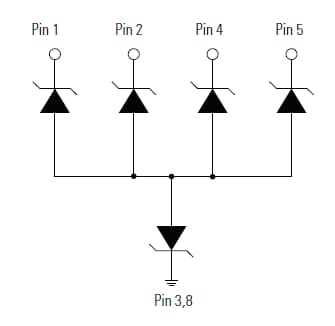 Block Diagram - Littelfuse SP1064E TVS Diode Arrays