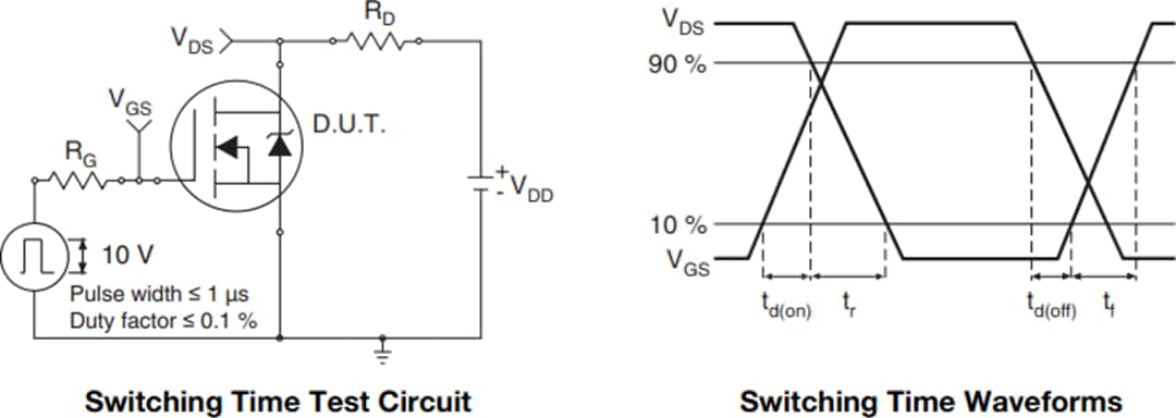 Application Circuit Diagram - Vishay / Siliconix SQW61N65EF Automotive E Series Power MOSFET