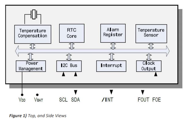ECS ECS-RTC Real Time Clock Module