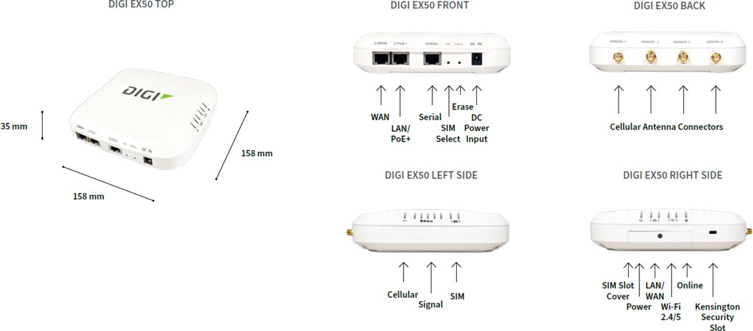 Digi EX50 5G Cellular Router