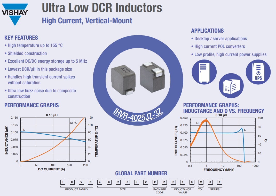 Vishay / Dale IHVR-4025JZ-3Z Ultra-Low DCR Inductors