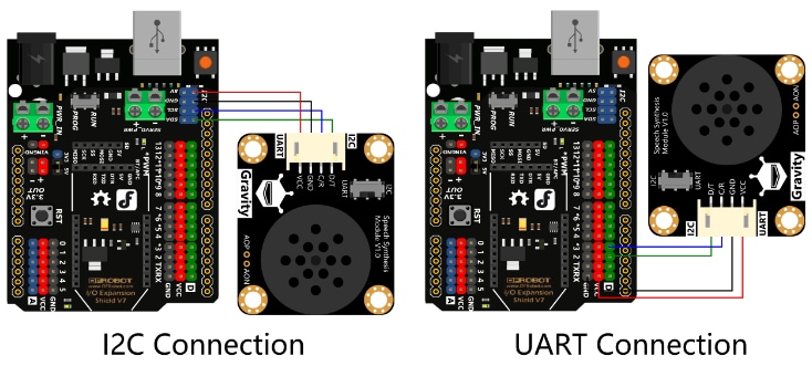 Location Circuit - DFRobot Gravity: Speech Synthesis Module