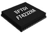 FT4232HA Automotive High-Speed USB to UART/MPSSE