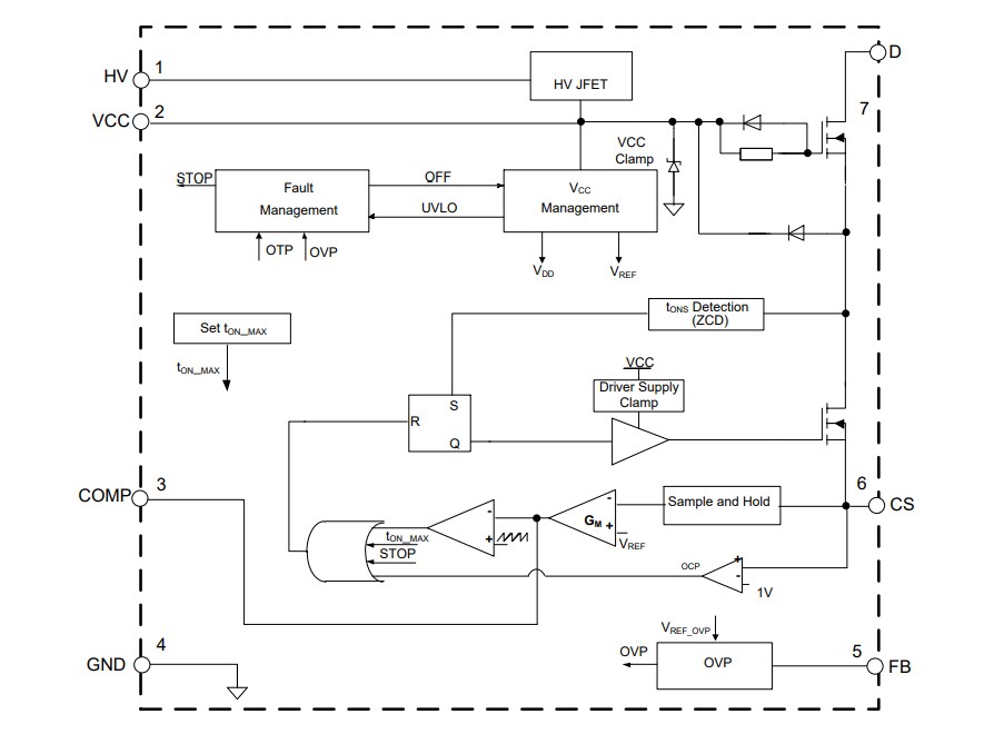 Block Diagram - Diodes Incorporated AL1698K High Efficiency Dimmable LED Driver
