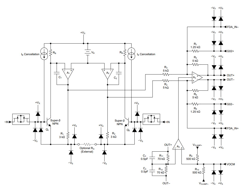 Schematic - Texas Instruments INA851 Fully Differential Instrumentation Amps