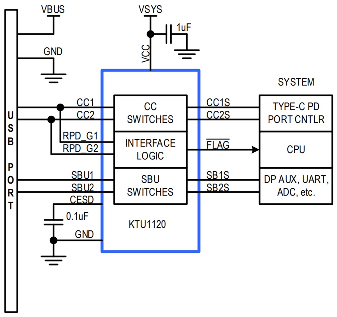 Application Circuit Diagram - Kinetic Technologies KTU1120 USB Type-C™ Port Protector IC