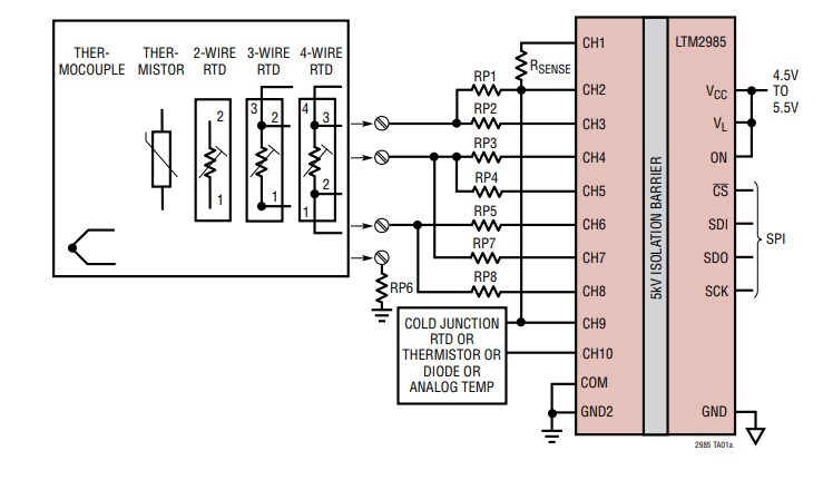 Application Circuit Diagram - Analog Devices Inc. LTM2985 Digital Temperature Measurement System