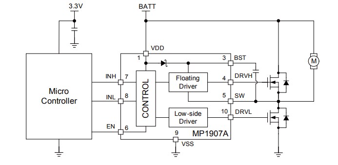 Application Circuit Diagram - Monolithic Power Systems (MPS) MP1907A High Frequency Half-bridge Gate Drivers