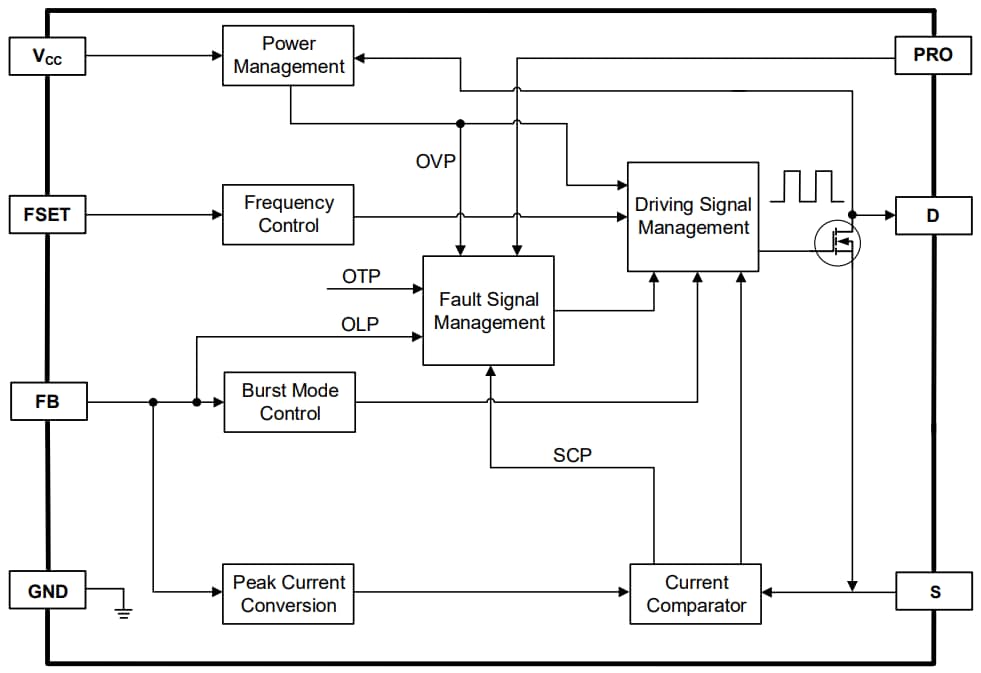 Block Diagram - Monolithic Power Systems (MPS) HF920B Flyback Regulator with EMI Optimization