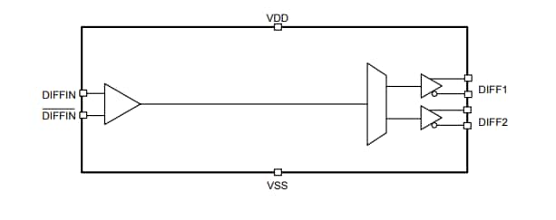 Application Circuit Diagram - Skyworks Solutions Inc. Si53102-A1/A2/A3 1:2 PCIe Fan Output Buffers
