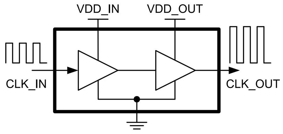 Block Diagram - Texas Instruments CDCBT1001 Clock Buffer & Level Translator