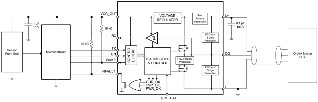 Application Circuit Diagram - Texas Instruments TIOL112x IO-Link Transceivers