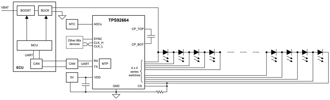 Application Circuit Diagram - Texas Instruments TPS92664-Q1 16-Channel LED Matrix Manager