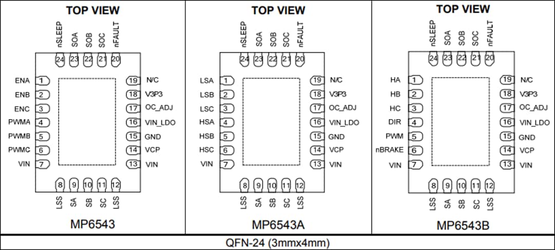 Mechanical Drawing - Monolithic Power Systems (MPS) MP6543 2A 3-Phase Brushless DC Motor Drives