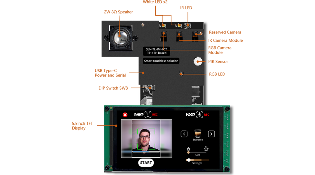 NXP Semiconductors SLN-TLHMI-IOT EdgeReady Smart HMI Solution