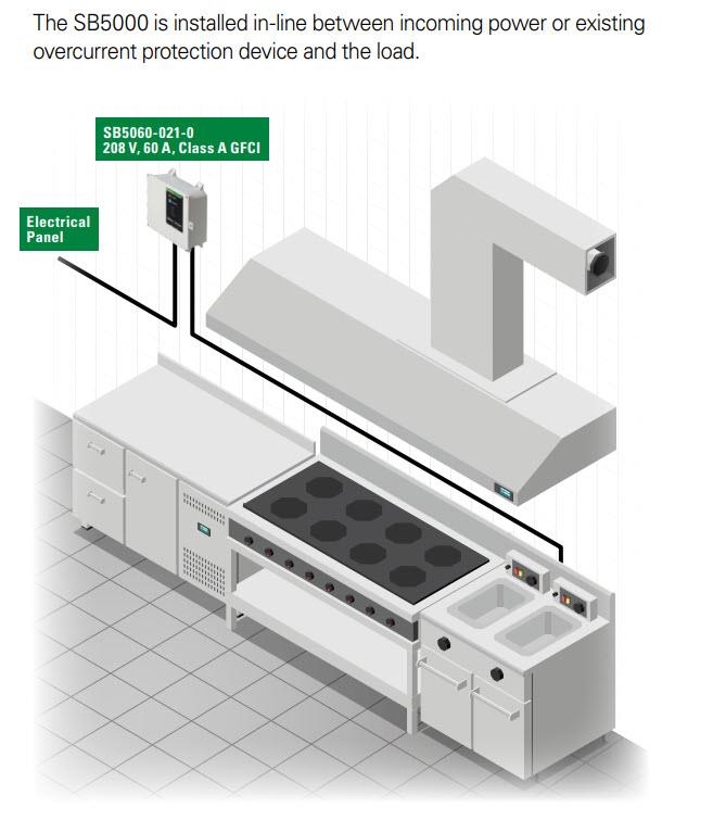 Application Circuit Diagram - Littelfuse SB5000 Industrial Shock Block