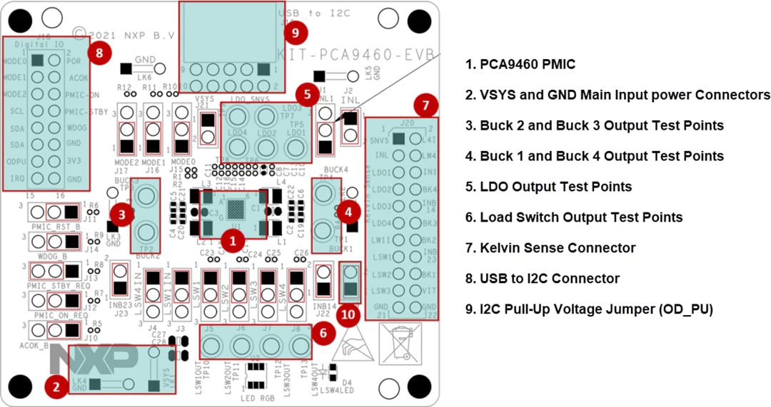 NXP Semiconductors PCA9460 Evaluation Board (KIT-PCA9460-EVB)